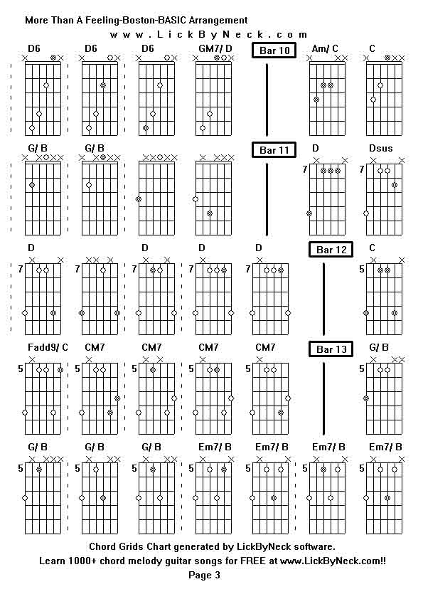 Chord Grids Chart of chord melody fingerstyle guitar song-More Than A Feeling-Boston-BASIC Arrangement,generated by LickByNeck software.